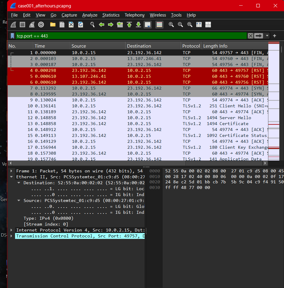Wireshark packet view filtered on tcp.port 443